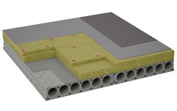 considerations of Coubister flat roofing insulation